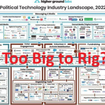 “Too Big To Rig” Vs. the Deep State’s “Election Industrial Complex” | The Gateway Pundit