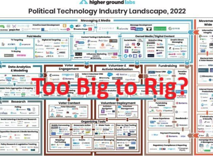 too-big-to-rig-democrat-mapping_16x9-1-1200x630.png “Too Big To Rig” Vs. the Deep State’s “Election Industrial Complex” | The Gateway Pundit